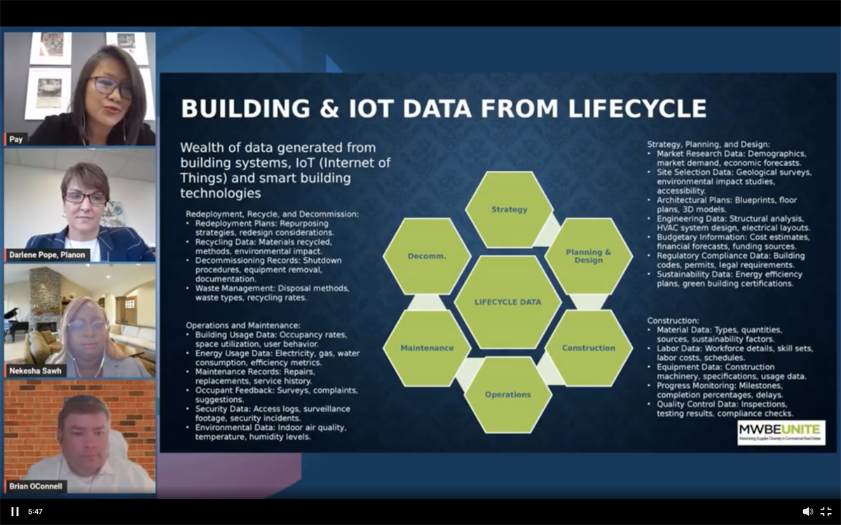 Primary slide for the webinar